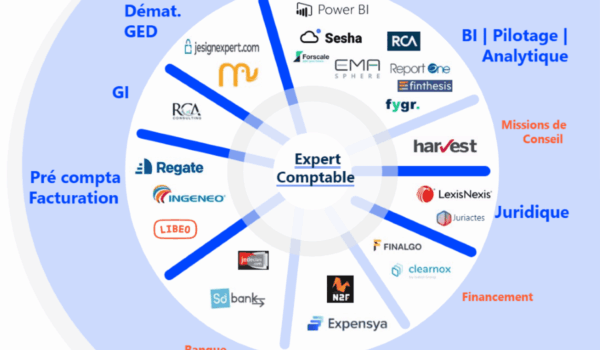 Roue-Ecosysteme-Quadra